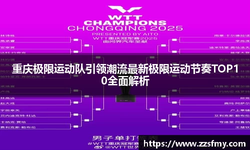 重庆极限运动队引领潮流最新极限运动节奏TOP10全面解析
