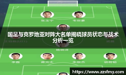 国足与克罗地亚对阵大名单揭晓球员状态与战术分析一览